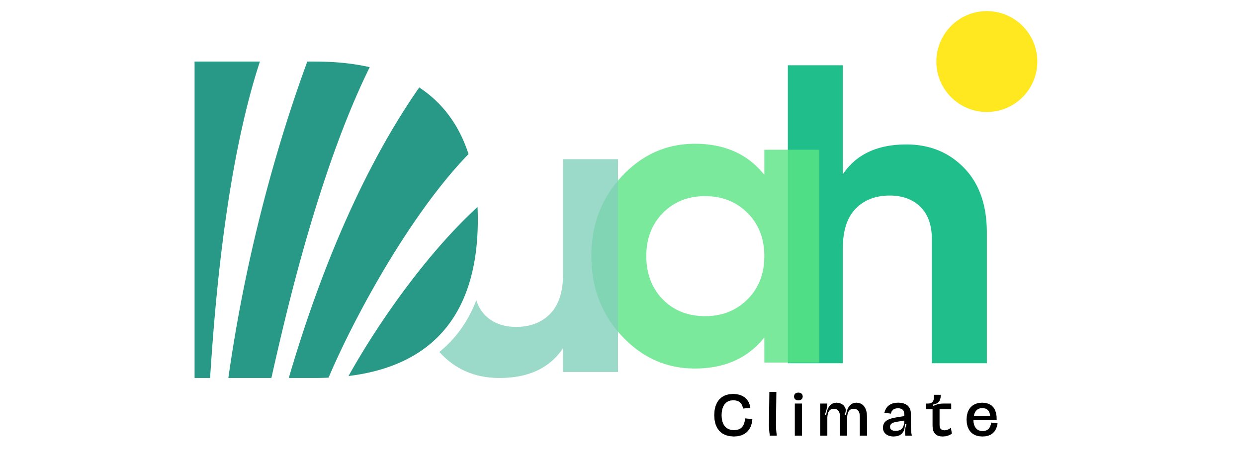 Duah Climate
